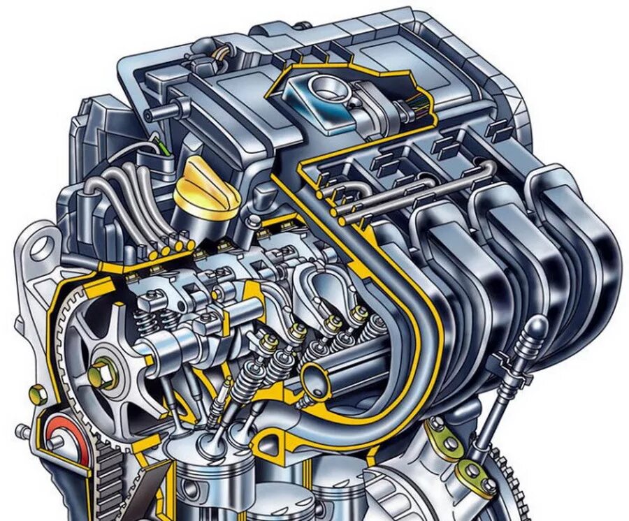 Двигатель Рено Логан 1.4. ДВС Рено Логан 1.6. ДВС Рено Логан 1.4 в разрезе. Двигатель Рено Логан 1.4 в разрезе. Модели двигателей рено