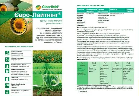 Через сколько начинает действовать гербицид