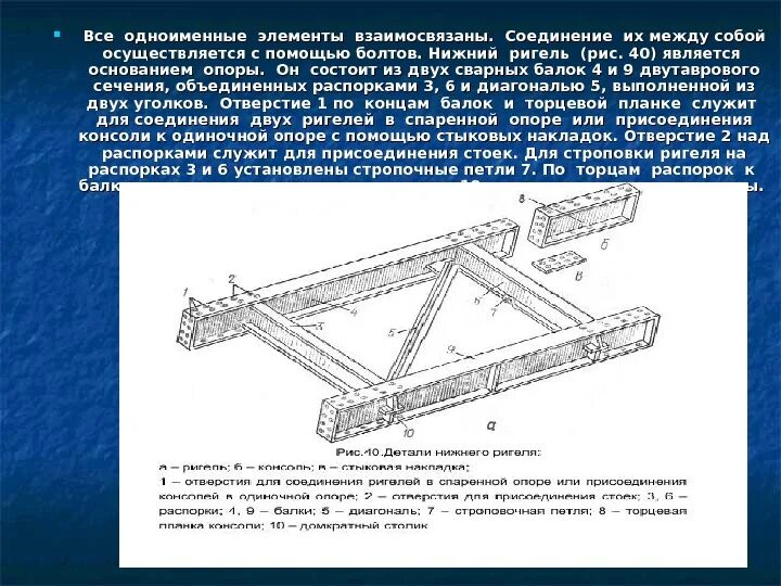 Система ригель ригель. Ригель рамы несущего каркаса. Ригель жб рамы. Ригель в строительстве схема. Нижний ригель.