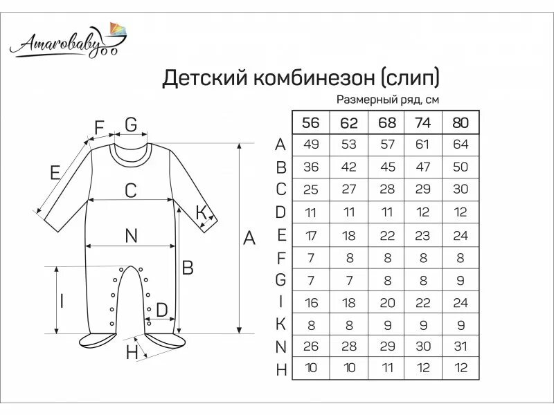 Размер 62 68. Размер слипа для новорожденного. Размеры слипов. Таблица размеров слипов для новорожденных. Размеры слипов для новорожденных.