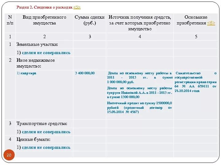 Справки о доходах раздел расходы. Основание приобретения и источник средств. Основание приобретения и источник средств квартира. Основания приобретения автомобиля в справке о доходах.