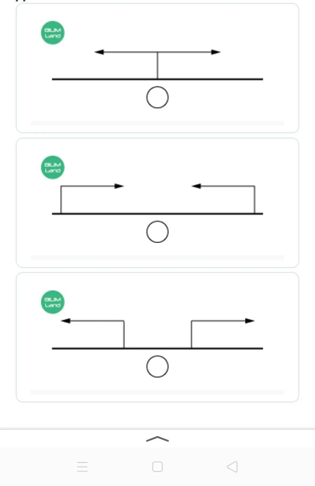 Противоположное направление машин. С автостоянки одновременно в противоположных направлениях. Скорость автомобиля км ч. Два автомобиля выезжают. С одной автостоянки одновременно в противоположных направлениях.