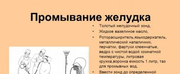 Прочистить желудок в домашних. Промывание желудка при отравлении. Промывание желудка при отравлении таблетками. Таблетки для промывания желудка.