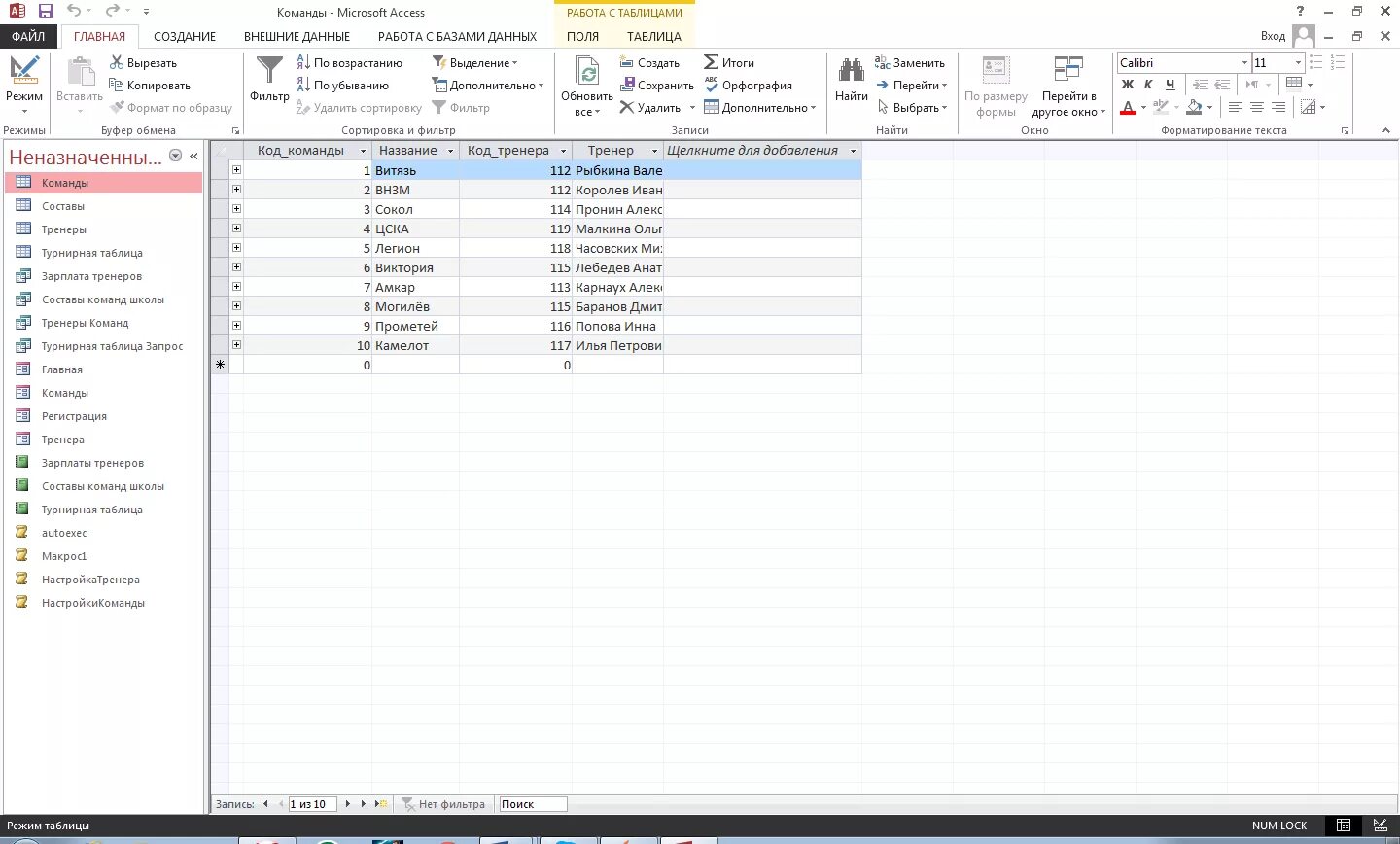 Проектирование БД тренера спортивной команды. База данных тренера спортивной команды. Таблица тренеров база данных. Команды access. Обновления access