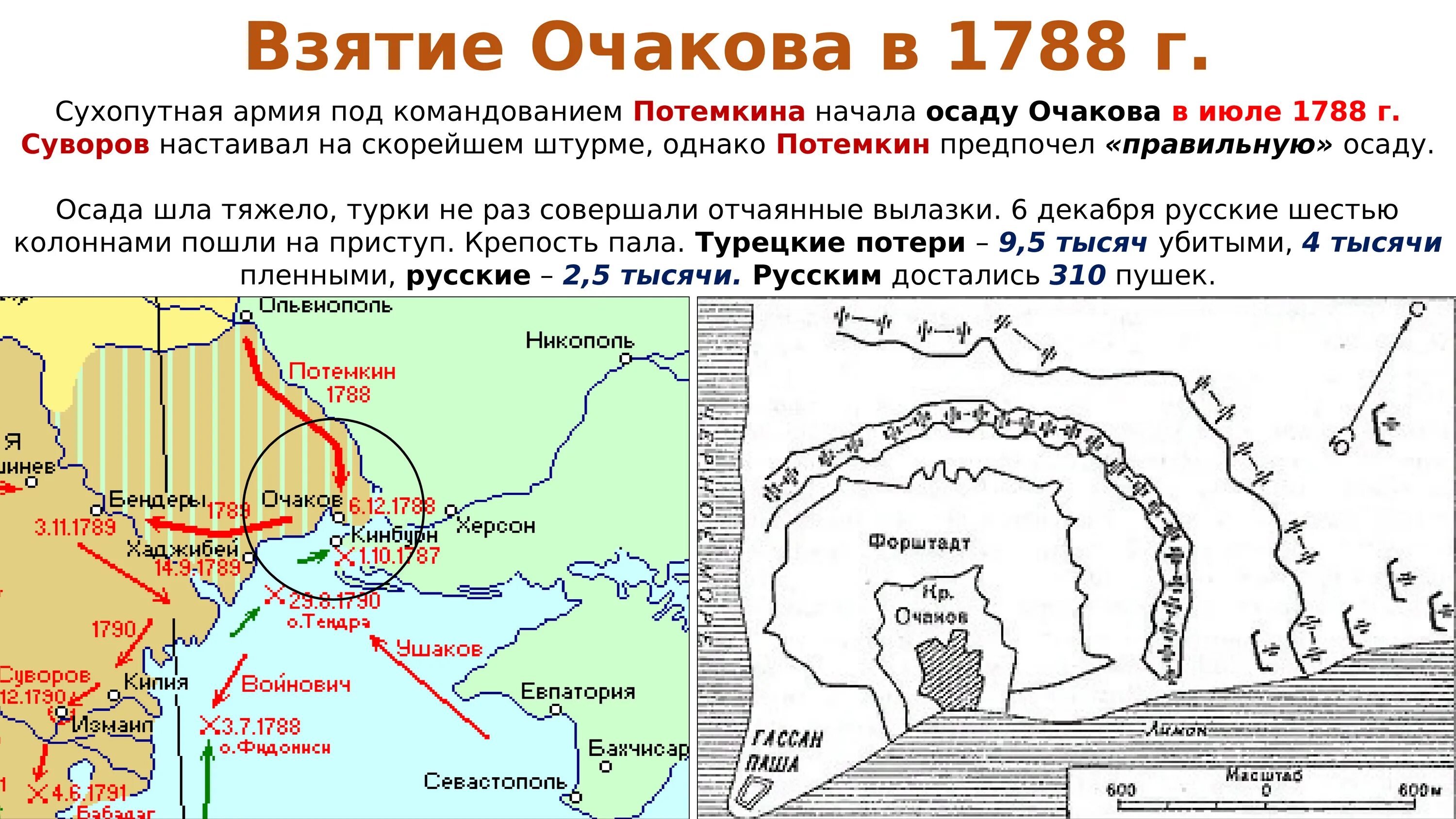 Внешняя политика россии 1762 1796 8 класс. Внешняя политика России в 1762-1796. 1762–1796 Гг внешняя политика. Схема внешняя политика России в 1762-1796 гг. Внешняя политика России 1762-1796 таблица.