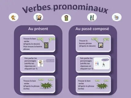 Fais des