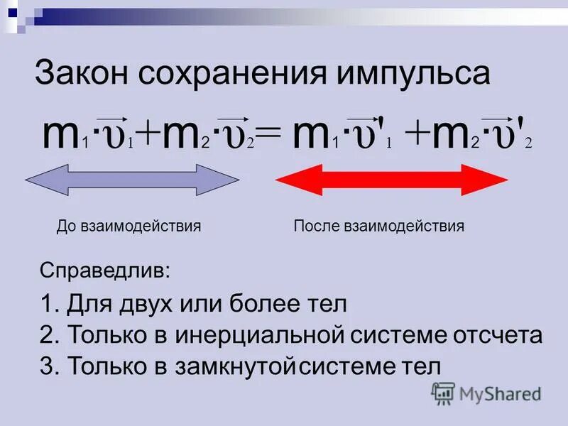 закон сохранения импульса справедлив для. импульс закон сохранения импульса формулы. закон сохранения импульса справедлив для. закон сохранить импульса. закон сохранения импульса справедлив только для замкнутых систем.