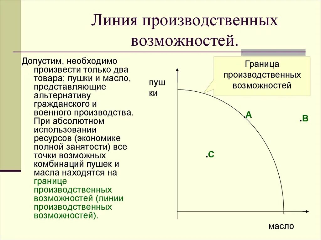 Линия производственных возможностей. Граница производственных возможностей. Кривая производственных возможностей. График производственных возможностей. Линии роста производства