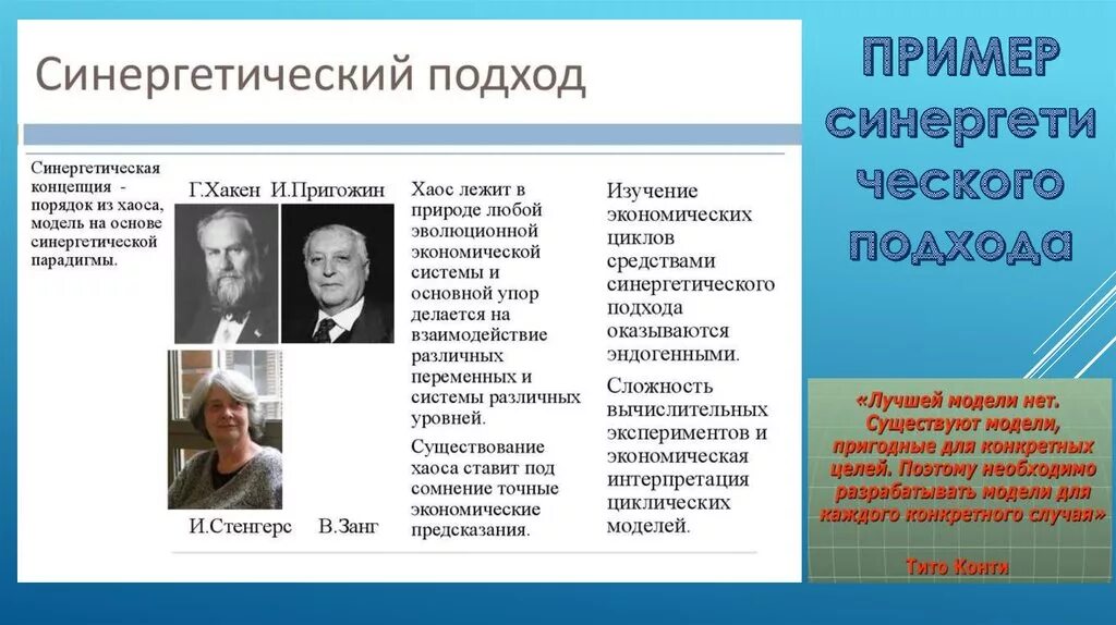 Синергетическая модель общества представлена в работах