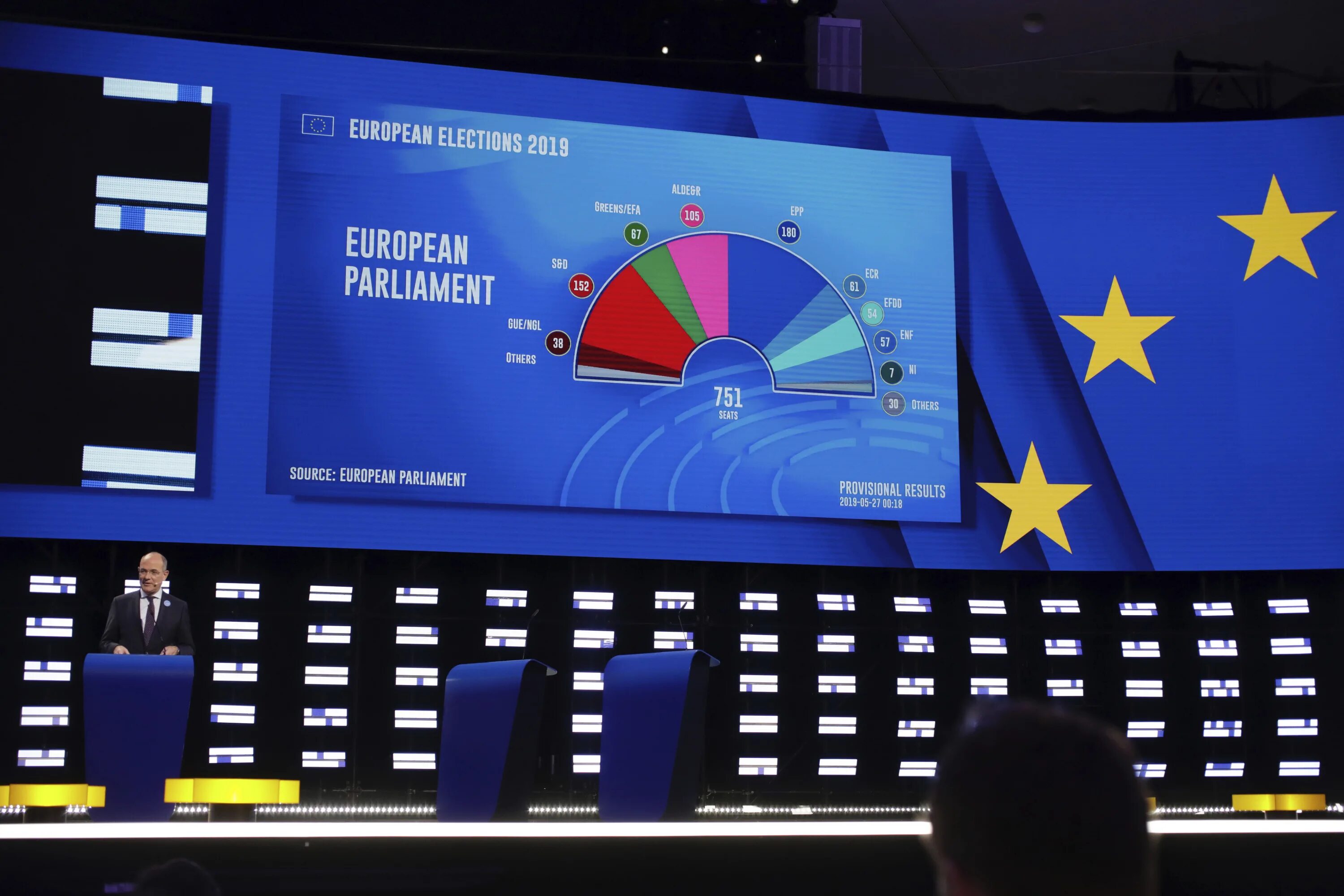 С днем предпринимателя поздравление картинки. 26 мая 2019 г. С днем предпринимателя. День российского предпринимательства. Недели в году.