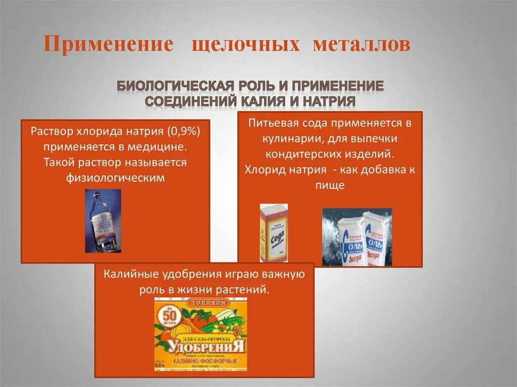 Примегение щелочных ме. Применение щелочных металлов. Использование щелочноземельных металлов. Щелочи металла применение. Использование щелочи.