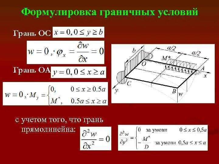 Задач теория упругости. Граничные условия теория упругости. Граничные условия закрепления. Статические граничные условия теории упругости. Напряжение в теории упругости.