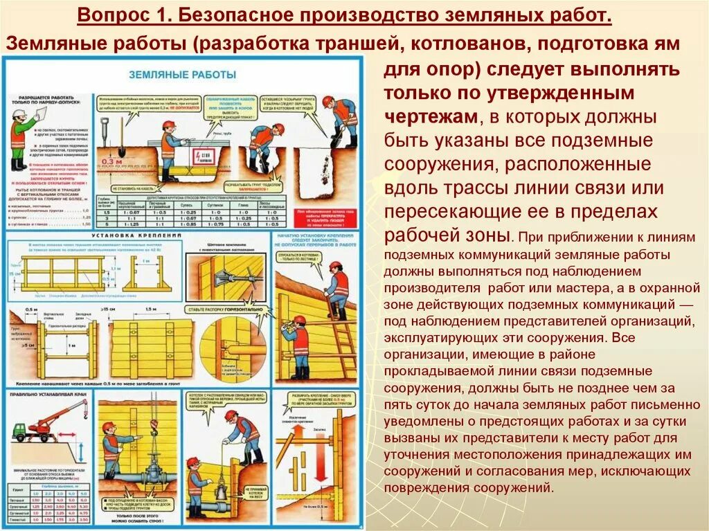 Что нужно предварительно сделать при одиночной смене. Безопасность земляных работ. Безопасное выполнение земляных работ. Безопасность при выполнении земляных работ. Требования безопасности при проведении земляных работ.