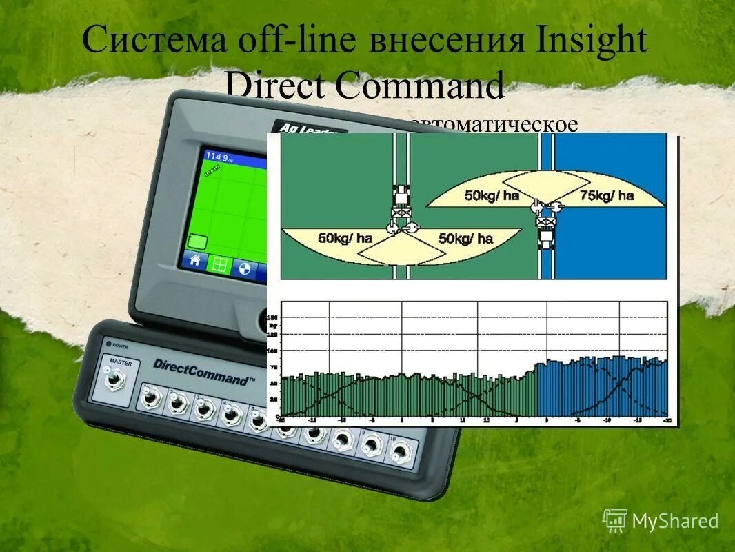 Off grid solar inverter схема. система off. On-grid off-grid. офф грид электростанция солнечная. Solar inverter.