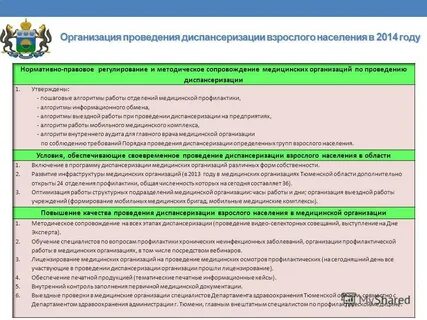 Условия проведения диспансеризации