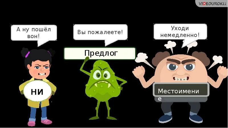 Поляну большими скачками пересекала белка 4. Отрицательные местоимения. Отриц местоимения. Все отрицательные местоимения. Отрицательные местоимения примеры.