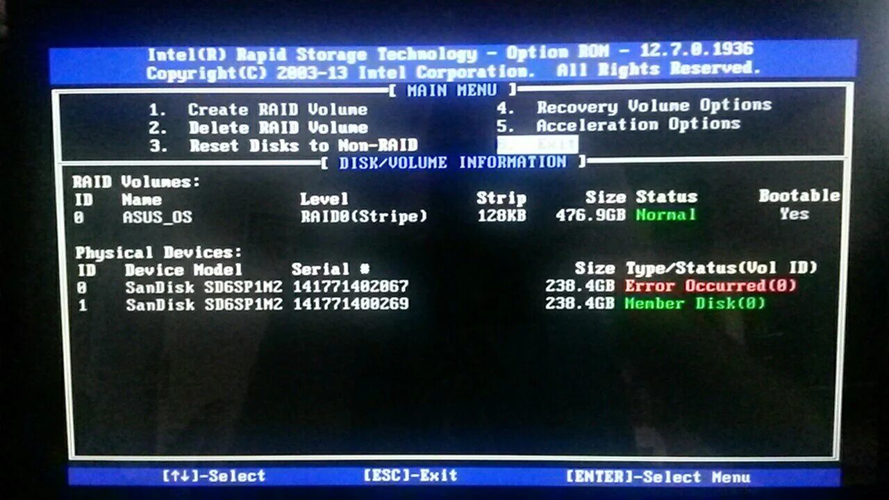 Удалить raid. Intel raid 1 volume. raid ошибки. intel rapid storage. intel rapid storage technology.