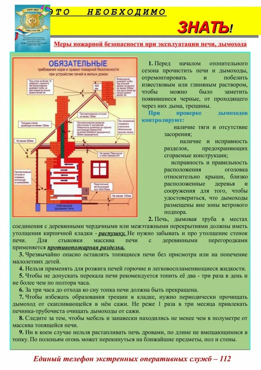 Эксплуатация пожарной безопасности. Меры пожарной безопасности при эксплуатации печей. Пожарная безопасность печей и дымоходов. Печная труба по пожарной безопасности. Меры безопасности пожарной безопасности.