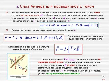 Сила ампера формула магнитное поле