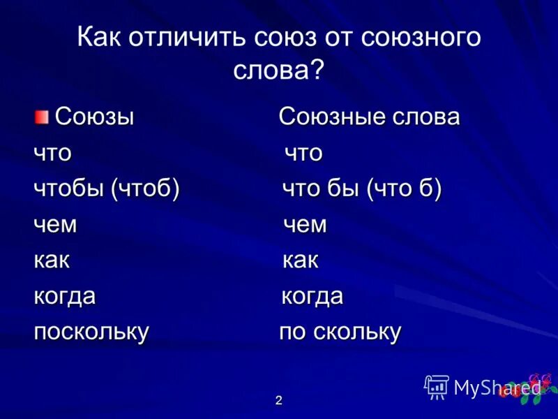 Как отличить союз в предложении