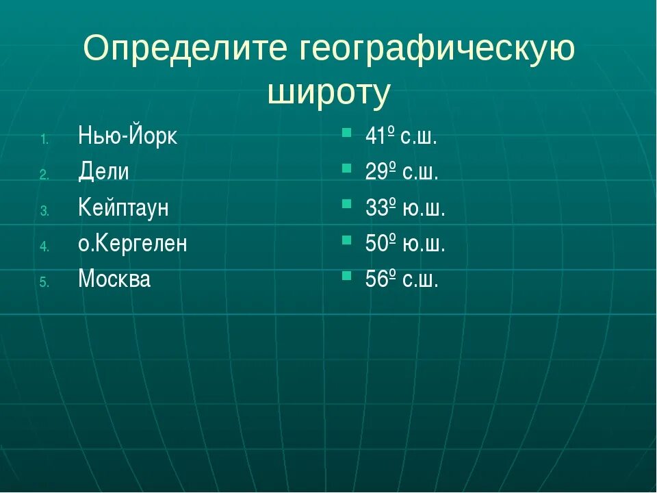 Географические координаты дели 5 класс