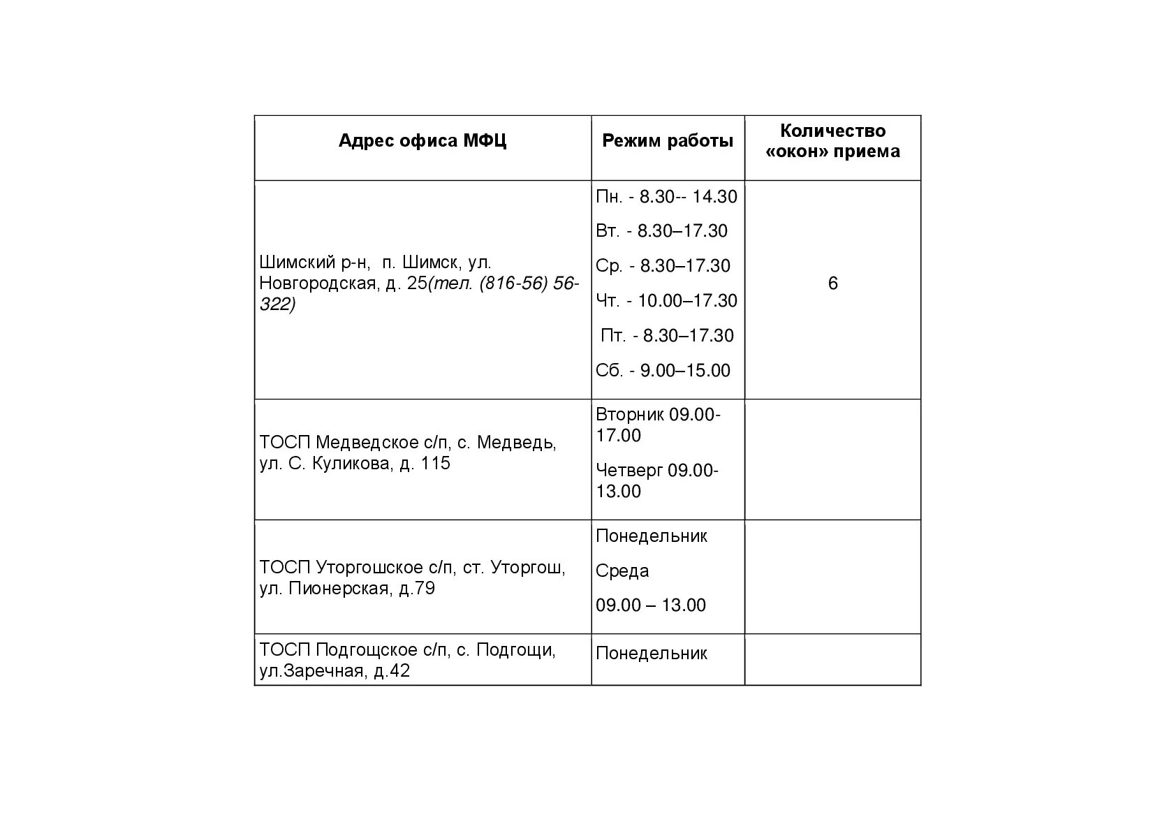 Мфц новгород режим работы. Мфц в панковке великий новгород. Мфц великий новгород ломоносова 24 режим работы. Мфц нижегородского района. Мфц новгород режим работы.