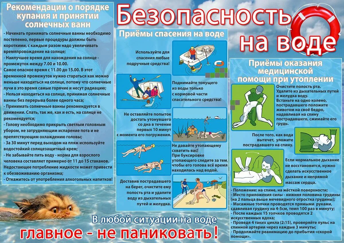 Основные правила на воде. Памятка по безопасному поведению на водных объектах. Памятка безопасность на воде. Безопасность на водных объектах в летний период. Безопасность на водоемах летом для детей.