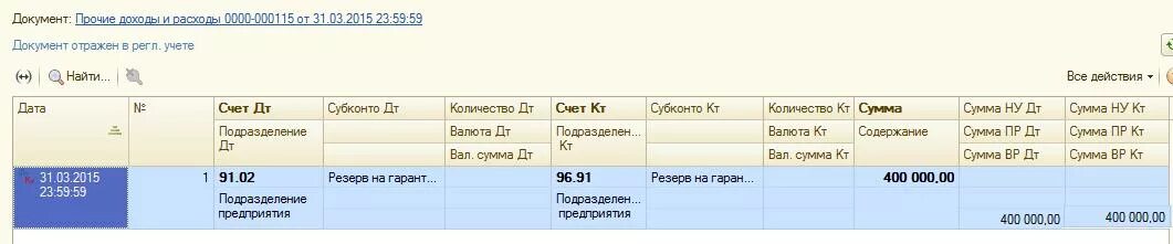Резерв по гарантийному ремонту в бухгалтерском учете. Приказ на создание резерва на гарантийный ремонт. Учет затрат на ремонт основных средств бухучет. Гарантийный ремонт проводки. Гарантийный ремонт проводки.