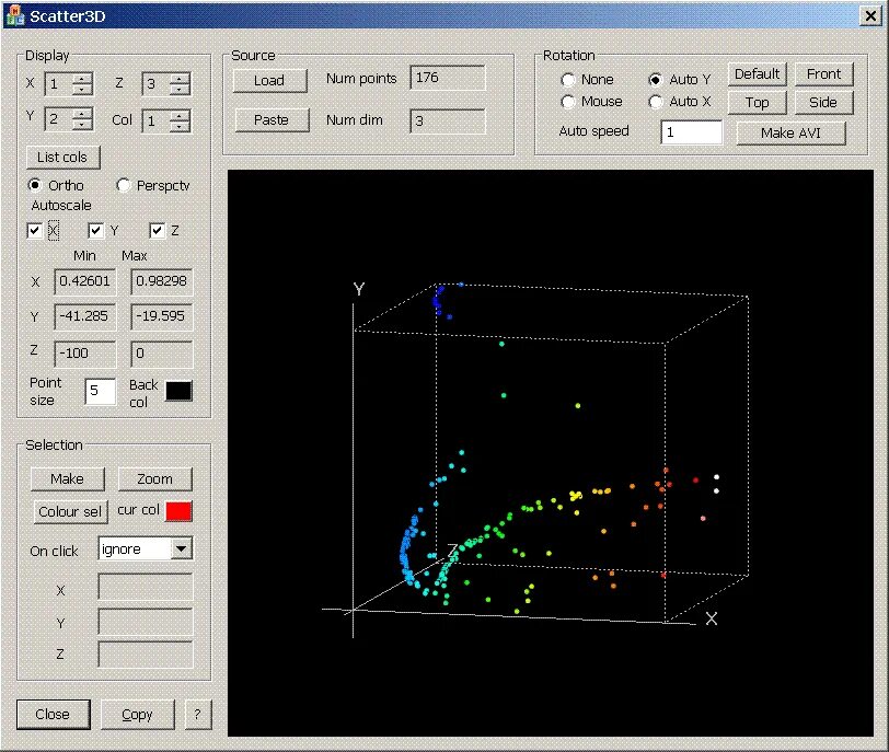 Scatter 3d. Scatter. scatter plit.