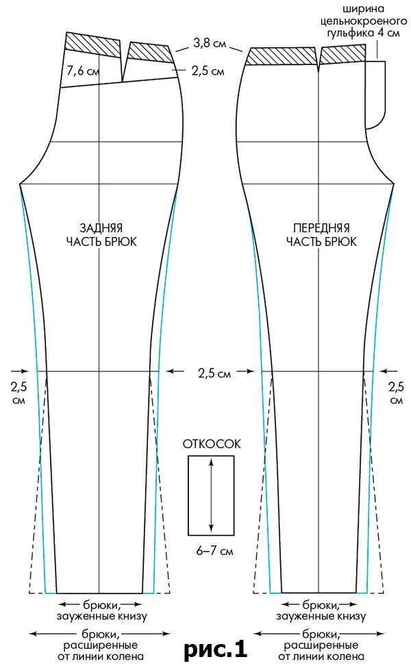 Купить выкройку брюк. Выкройка джинсовых брюк женских клеш. Выкройка мужских джинс 36р. Джинсы клёш построение выкройки. Зауженные женские спортивные брюки выкройка.