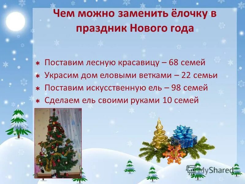 Как сделать ёлку своими руками в домашних условиях. Поменяй елочку. Поменяй елочку. Поменяй елочку. Настенные новогодние елки.