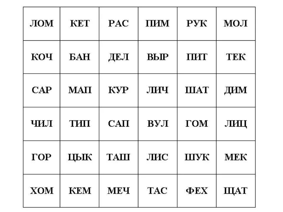 Слово 5 букв рус. Слоговая таблица чтения для детей 1 класса для чтения. Слоговая таблица 3 для чтения. Слоговые таблицы для развития техники чтения. Таблица слогов для тренировки техники чтения 1 класс.