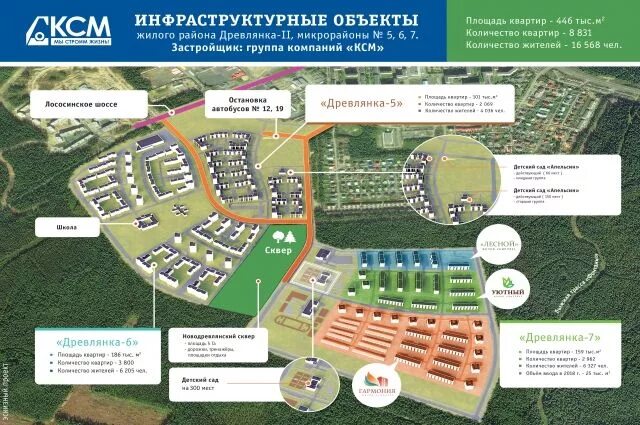 Ксм петрозаводск сайт. Древлянка 6 Петрозаводск план застройки. Микрорайон Древлянка Петрозаводск. План застройки Петрозаводск Древлянка. Жилой комплекс Сампо Петрозаводск.