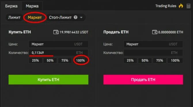 Стоп лимит на бирже. Стоп лимит Бинанс. Стоп лимитный ордер на Binance. Как ставить осо ордера на Бинансе. Как работает стоп лимит.