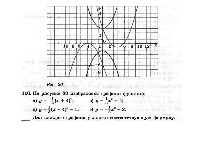 Функции y a x m 2. Графики функций y ax2+n и y a x-m 2. График функции y ax2 n и y a x-m 2. График функции y=ax2+n. Графики функций у ах2+n.