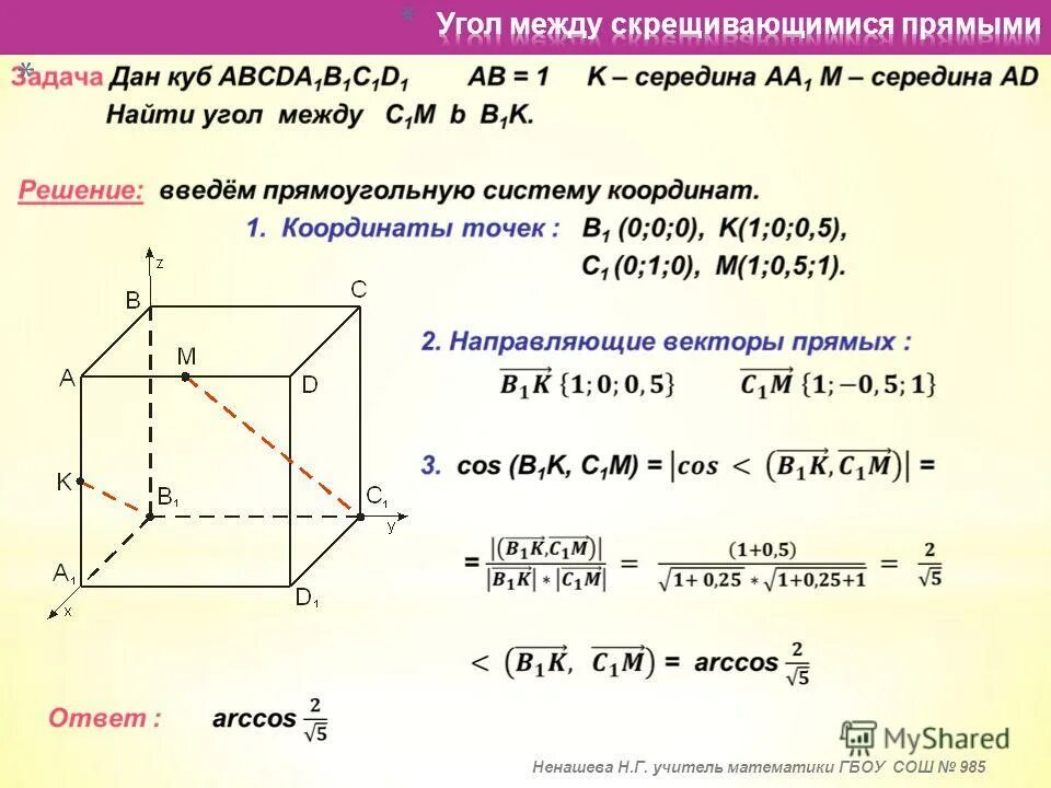 Найти угол между векторами на плоскости