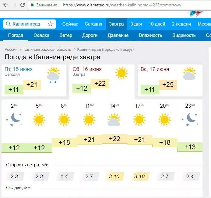 Погода в калининграде летом. Погода в Калининграде. Пагода вкалененграде севодня. Погода в Калининграде сегодня. Погода в Калининграде сейчас.