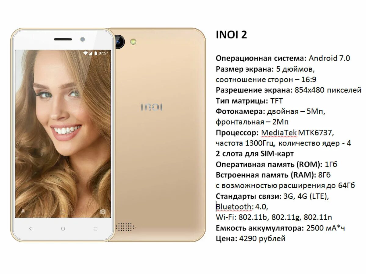 Смартфон INOI 2. Телефон INOI 2 Lite. Смартфон INOI 2 Lite (2019) 8gb. INOI 2 Lite цена. Иной 7 читать