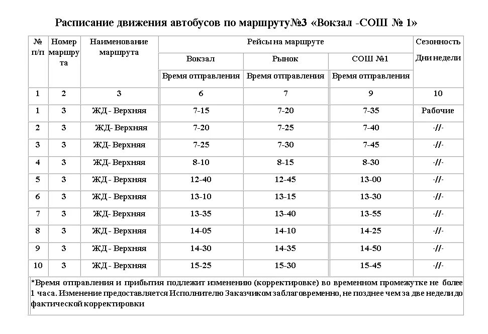 Расписание автобусов школа станция