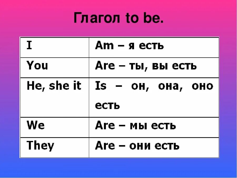 Что такое am