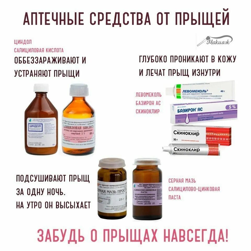 Мазь от прыщей форум. Аптечные средства от прыщей. средство от прыщей. средство от прыщей в аптеке. эффективное средство от прыщей на лице у женщин.
