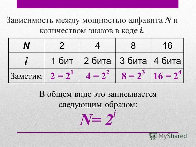 17 знаков число. 17 знаков число