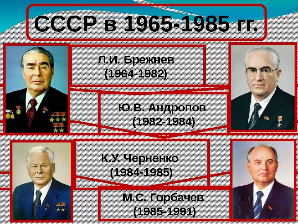 Правление Брежнева 1964-1982. Брежнев 1964 1982 события. Генеральный секретарь ЦК КПСС после Брежнева. Таблица 1964 1982 Брежнев 1965. Какие изменения произошли при брежневе