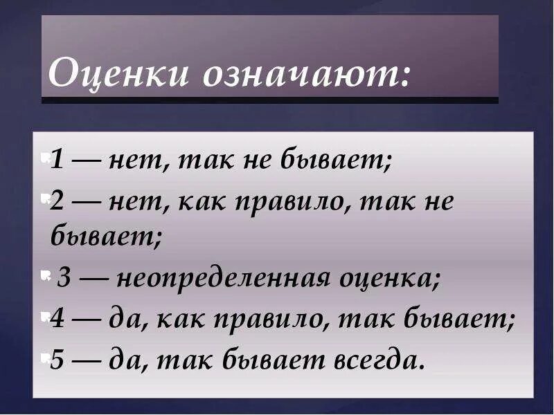 Что значит оценить