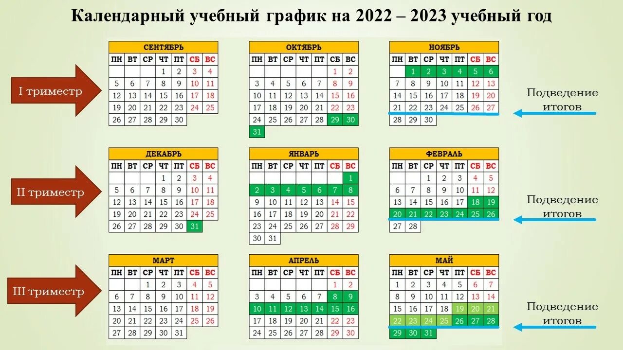 Сколько учебных дней в мае. Учебный график на 2022-2023 учебный год. Каникулы в школе. График учебного года по триместрам. Каникулы в школе 2022-2023.