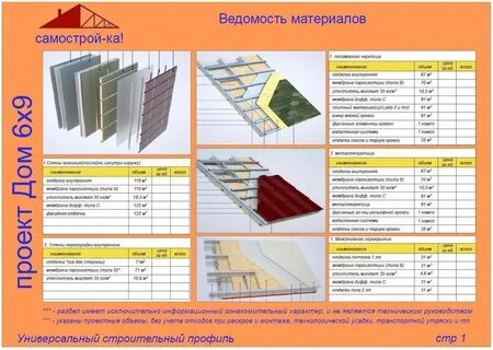 Расценки утеплителя