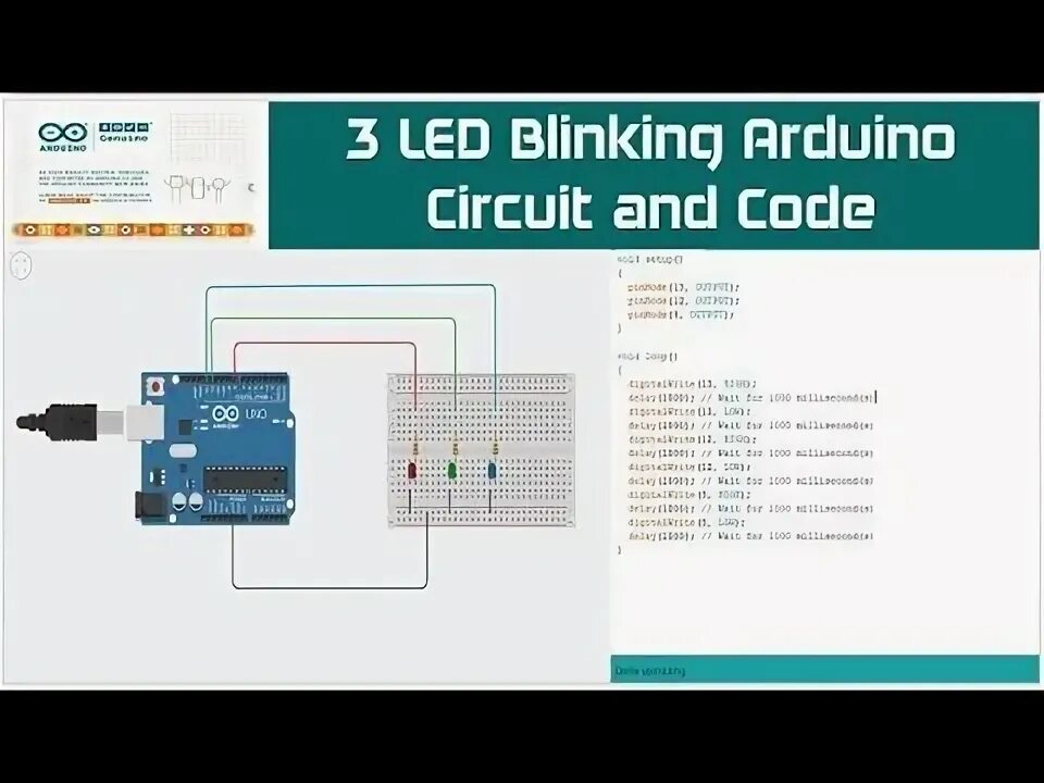 Blink code. Blink code