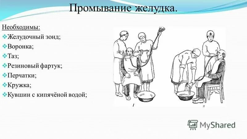 Помощь при промывании желудка. Помощь при промывании желудка