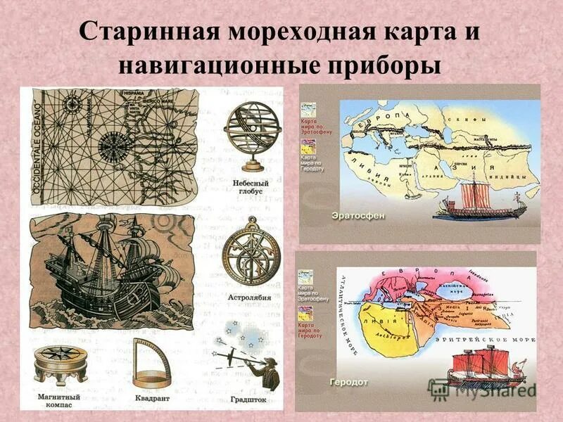 зачем искали морской путь в индию. географические инструменты. навигационные приборы великих географических открытий. компас и астролябия 16 века. приборы на корабле.