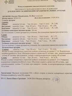 Заключение узи шеи
